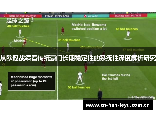 从欧冠战绩看传统豪门长期稳定性的系统性深度解析研究