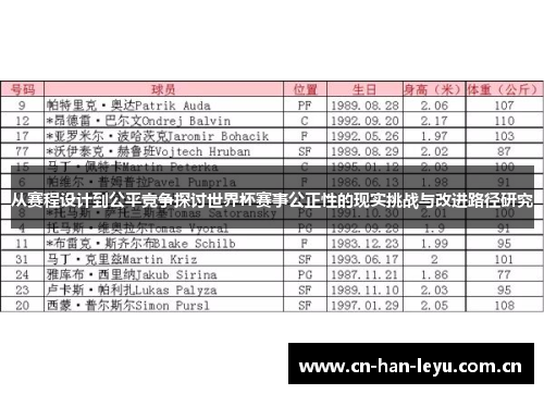 从赛程设计到公平竞争探讨世界杯赛事公正性的现实挑战与改进路径研究