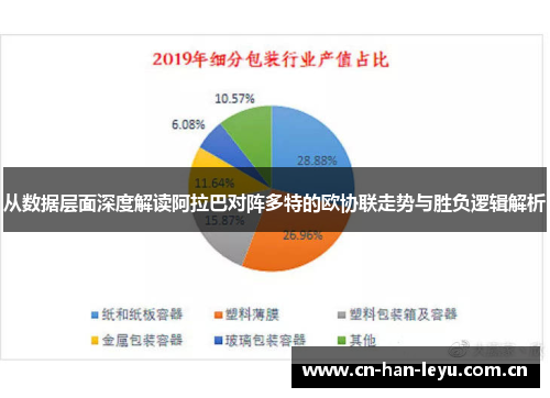 从数据层面深度解读阿拉巴对阵多特的欧协联走势与胜负逻辑解析